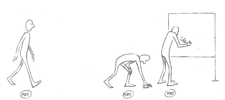 Keyframe animation